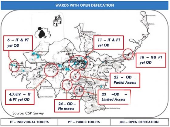 Example of identification of clusters with similar key issues identified. Source: SMC et al. (2011)